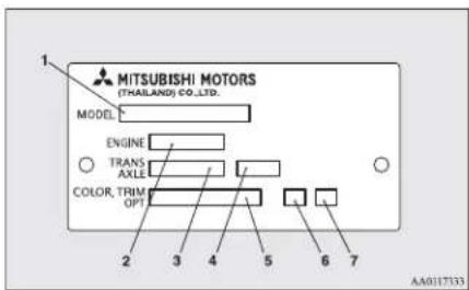 MITSUBISHI MOTORS (THAILAND) CO.,LTD. MODEL ENGINE TRANS AXLE COLOR TRIM OPT 2 3 4 5 6 7 AA017333