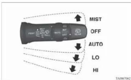 MIST OFF AUTO LO HI TA0867062