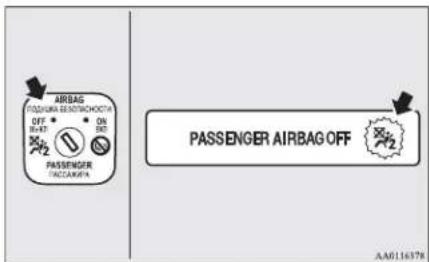 AIRBAG POKSHUKA SEED/CHOCUTA OFF ON BEAT PASSenger PACCAMPA PASSenger AIRBAG OFF AA0116378