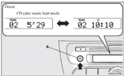 Örnek CD calar modu Saat modu TRACK 02 5'29 ↔ TRACK 02 10:10 A AA0116341