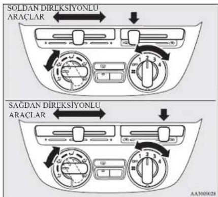 SOLDAN DIREKSIYONLU ARAÇLAR SAGDAN DIREKSIYONLU ARAÇLAR AA305028