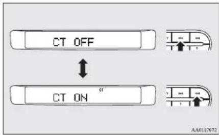 CT OFF CT ON