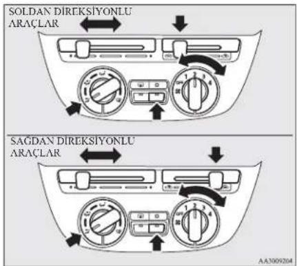 SOLDAN DIREKSIYONLU ARAÇLAR SAGDAN DIREKSIYONLU ARAÇLAR AA3009204