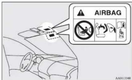 AIRBAG AA0113348