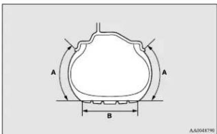 A A B AA0048796