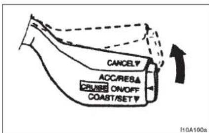CANCEL ACC/RESA CRUSS ON/OFF COAST/SET H0A100a