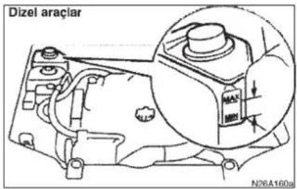 Dizel araçlar N26A160a