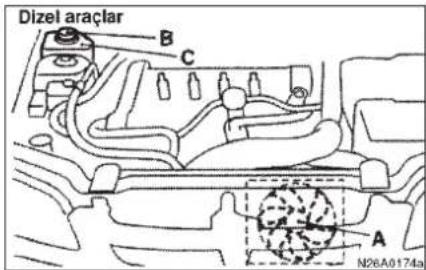 Dizel araçlar B C A N26A0174a