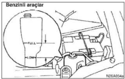 Benzinli araçlar FULL LOW N26A034a