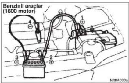 Benzini araclar (1600 motor) N28A030a