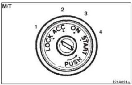 M/T 1 2 3 4 LOCK ACC ON START PUSH I21A031a