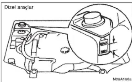 Dizel araçlar N26A160a