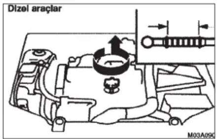 Dizel araçlar M03A09C