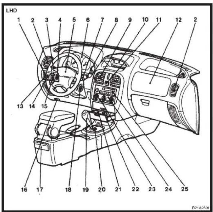 LHD 1 2 3 4 5 6 7 8 9 10 11 12 2 13 14 15 16 17 18 19 20 21 22 23 24 25 B21A280M