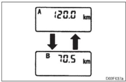 A 120.0 km B 70.5 km D03F037a