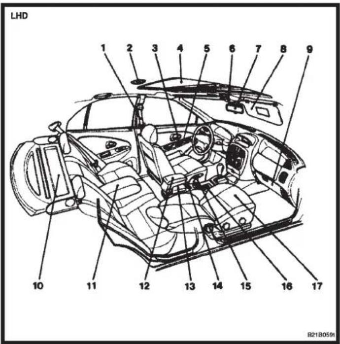LHD 1 2 3 4 5 6 7 8 9 10 11 12 13 14 15 16 17 B21B059i