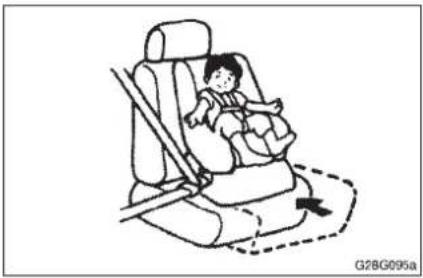 MITSUBISHI Carisma (2001) - KOLTUKLAR VE EMNYET KEMERLERY - 1