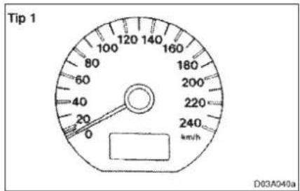 Tip 1 100 120 140 160 80 180 60 200 40 220 20 240 0 km/h D03A040a