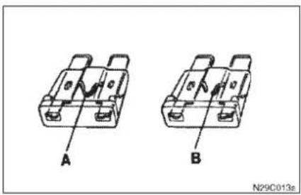 MITSUBISHI Carisma (2001) - ACYL DURUMDA - 1