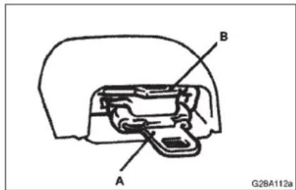 B A G28A112a