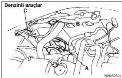 Benzinli araçlar C B A N26A032e