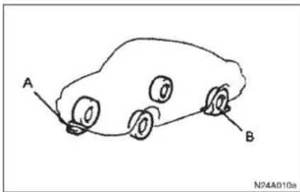 MITSUBISHI Carisma (2001) - ACYL DURUMDA - 1