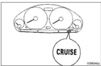 CRUISE I10A046a