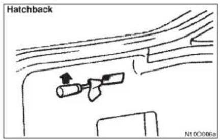 Hatchback N10C006a