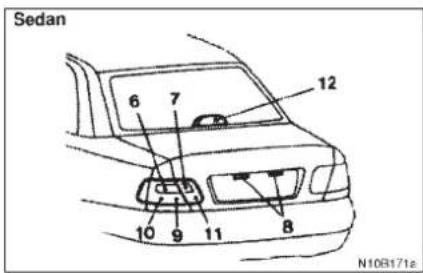 Sedan 6 7 12 10 9 11 8 N10B171e