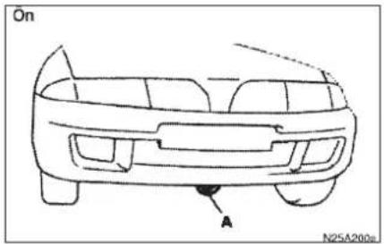 MITSUBISHI Carisma (2001) - UYARI - 1