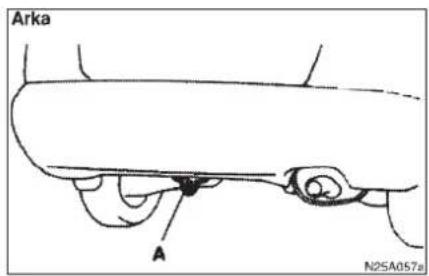 MITSUBISHI Carisma (2001) - UYARI - 1