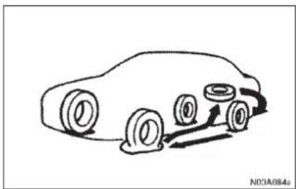 MITSUBISHI Carisma (2001) - ACYL DURUMDA - 1