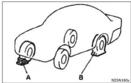 A B N22A180a