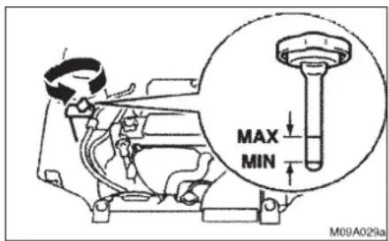 MAX MIN M09A029a