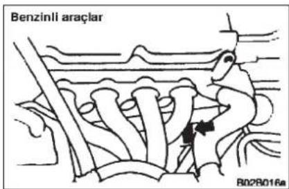 Benzinli araçlar B02B016a