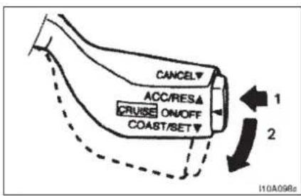 CANCEL ACC/RESA CRUISE ON/OFF COAST/SET 1 2 I10A098s
