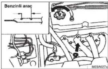 Benzinli arac M03A027a