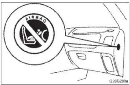 MITSUBISHI Carisma (2001) - KOLTUKLAR VE EMNYET KEMERLERY - 1