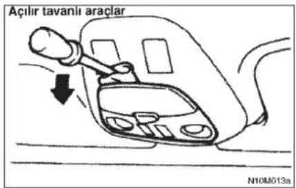 Açılır tavanlı araçlar N10M013a