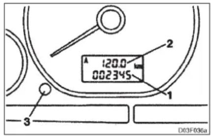120.0 km 002345 1 2 3 D03F036a