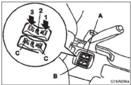 3 2 1 US C C A B G16A036a