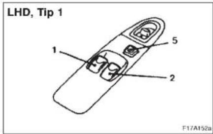 LHD, Tip 1 1 2 5 F17A152a