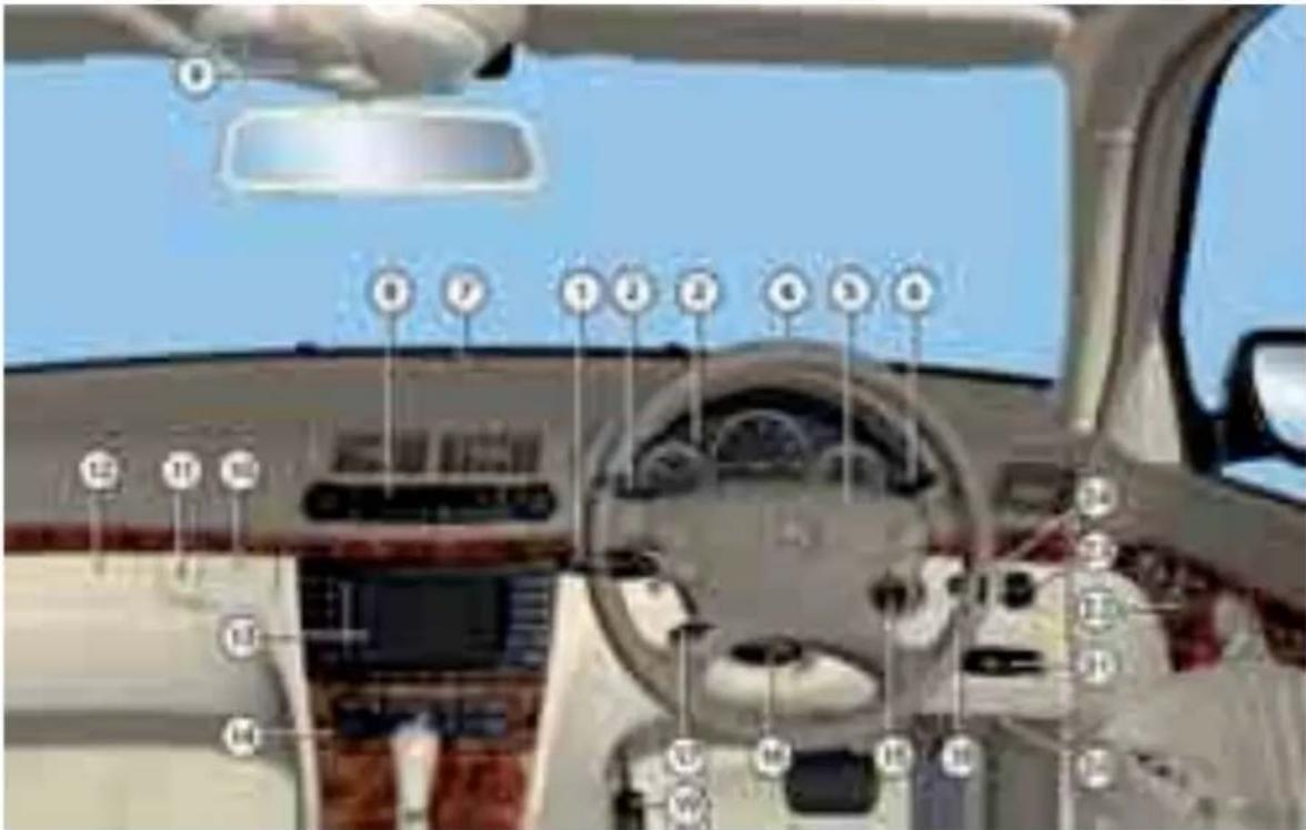 Mercedes-Benz E 280 (2003) - Ön Göğüs Sağdan Direksiyon - 1