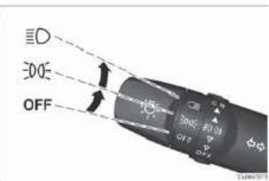 D -DOE OFF 300Ω OFF OFF TENOMICS