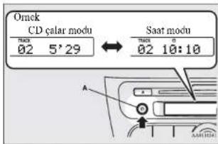 Omeck CD calar modu 02 5'29 Saat modu 02 10:10 A