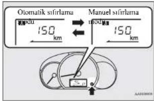 Otomatik sitirlama 150 km Manuel sitirlama 150 km