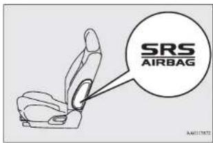 SRS AIRBAG