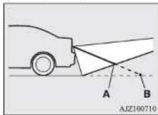 MITSUBISHI Attrage (2014) - NOT - 2