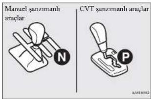 Manuel şanzımanlı araçlar CVT şanzımanlı araçlar N P AM110452