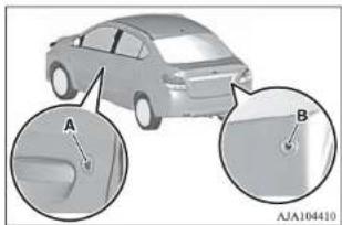 MITSUBISHI Attrage (2014) - Anahtarsız çalıştırma sistemi\* - 1